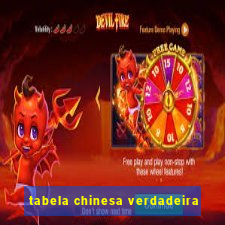 tabela chinesa verdadeira